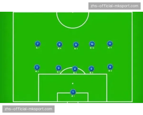 足球游戏eChampions League决赛，选手普遍选用5后卫阵型夺冠